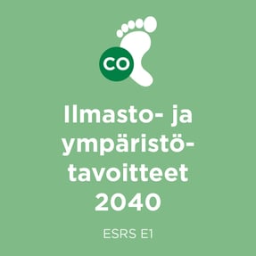 Kestävyystiekartta2024_ilmasto1_1080x1080