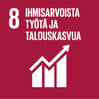 Vastuullisuus  SDG 1080x1080px _3