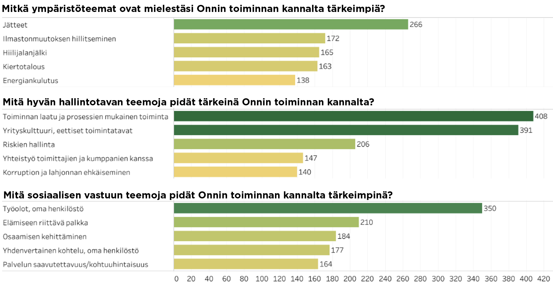 Näyttökuva 2026-01-22 kello 14.58.17