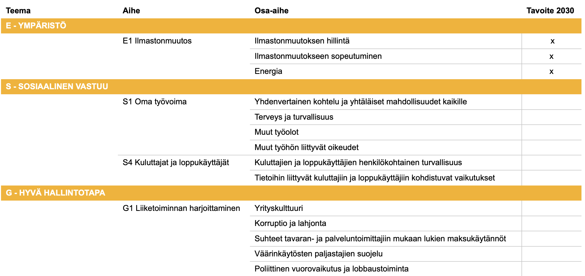 Näyttökuva 2026-01-28 kello 14.15.24
